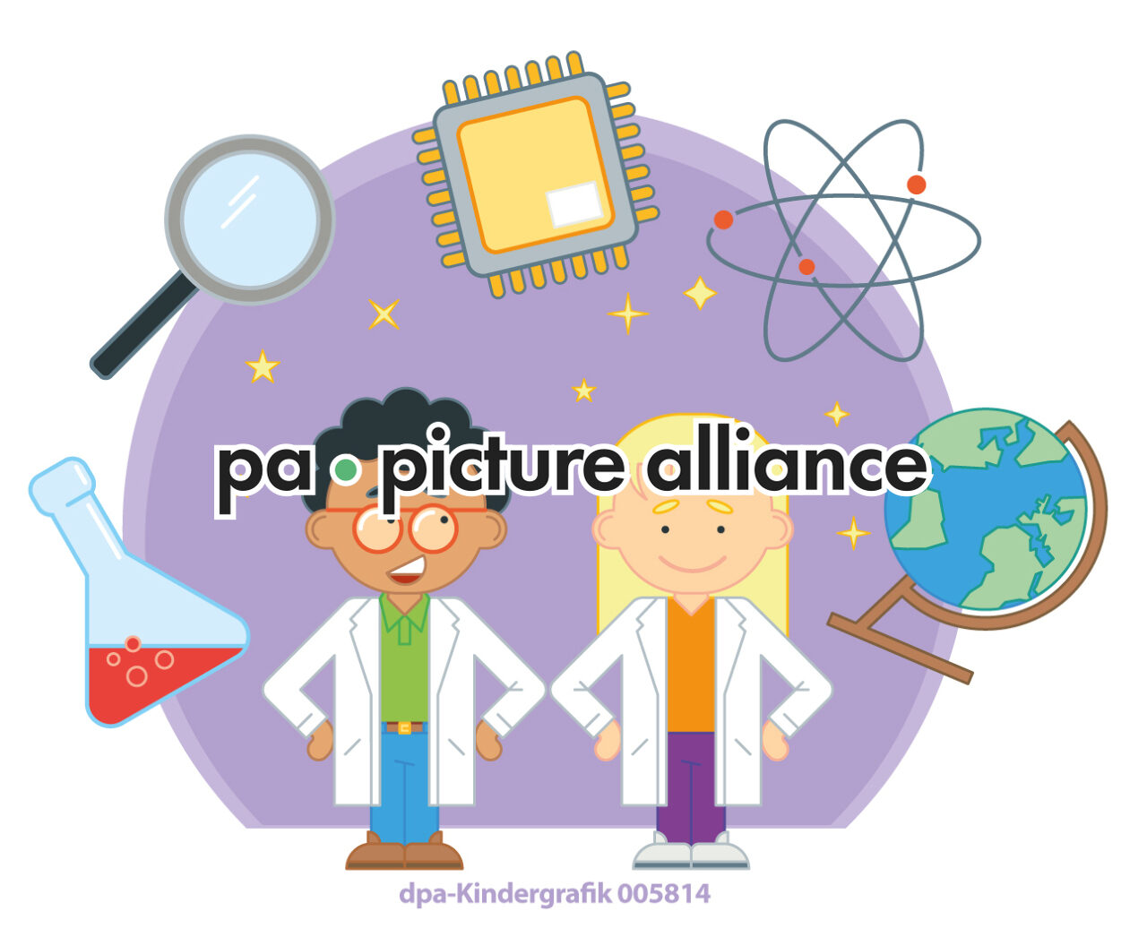 Kindergrafik: Jugend forscht (20.05.2022)