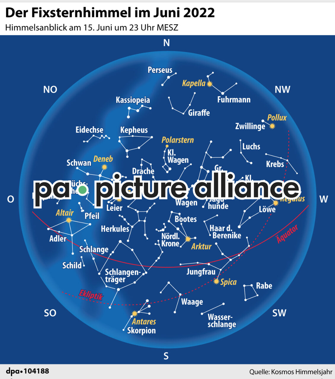 Der Fixsternhimmel im Juni 2022 (20.05.2022)