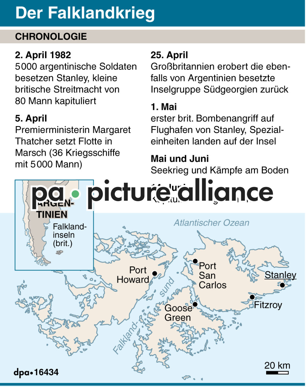 Der Falklandkrieg (Wiederholung) (03.01.2013)