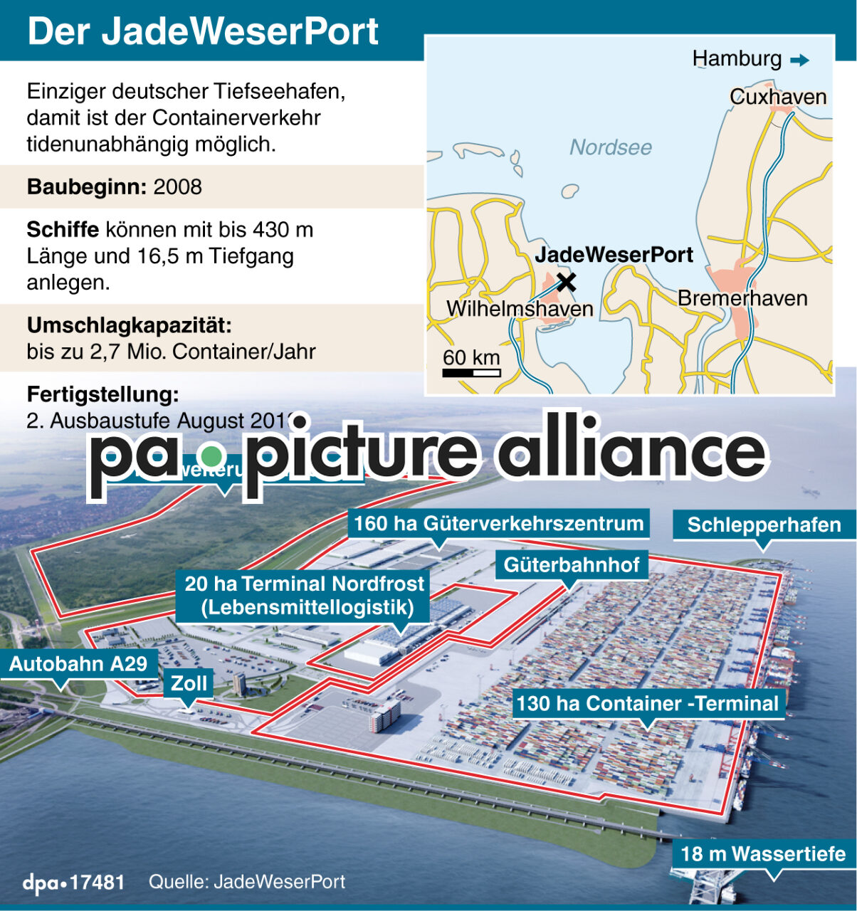 Der JadeWeserPort (21.09.2012)