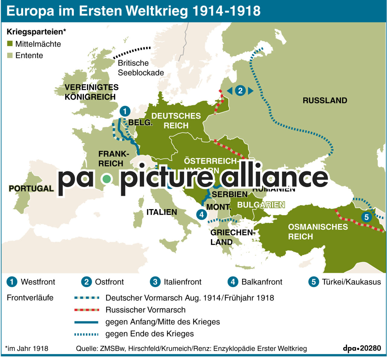 Europa im Ersten Weltkrieg 1914 - 1918 (Wiederholung) (28.07.2014)