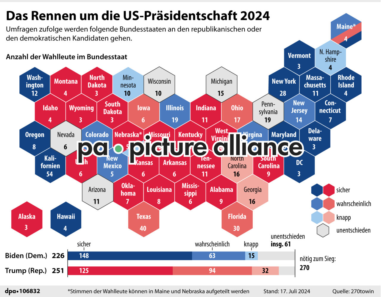 Das Rennen um die US-Präsidentschaft 2024  (18.07.2024)