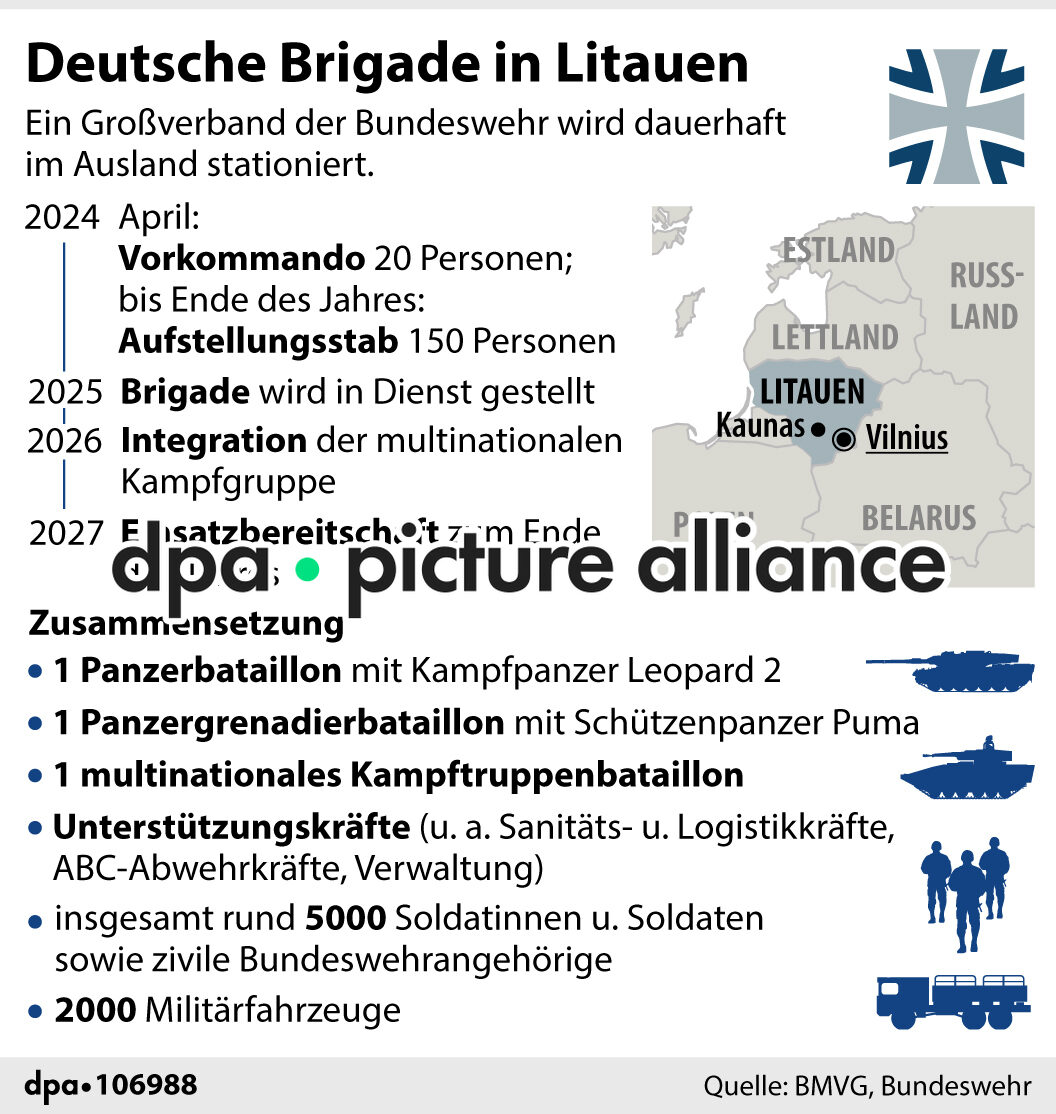 Deutsche Brigade in Litauen (04.02.2026)