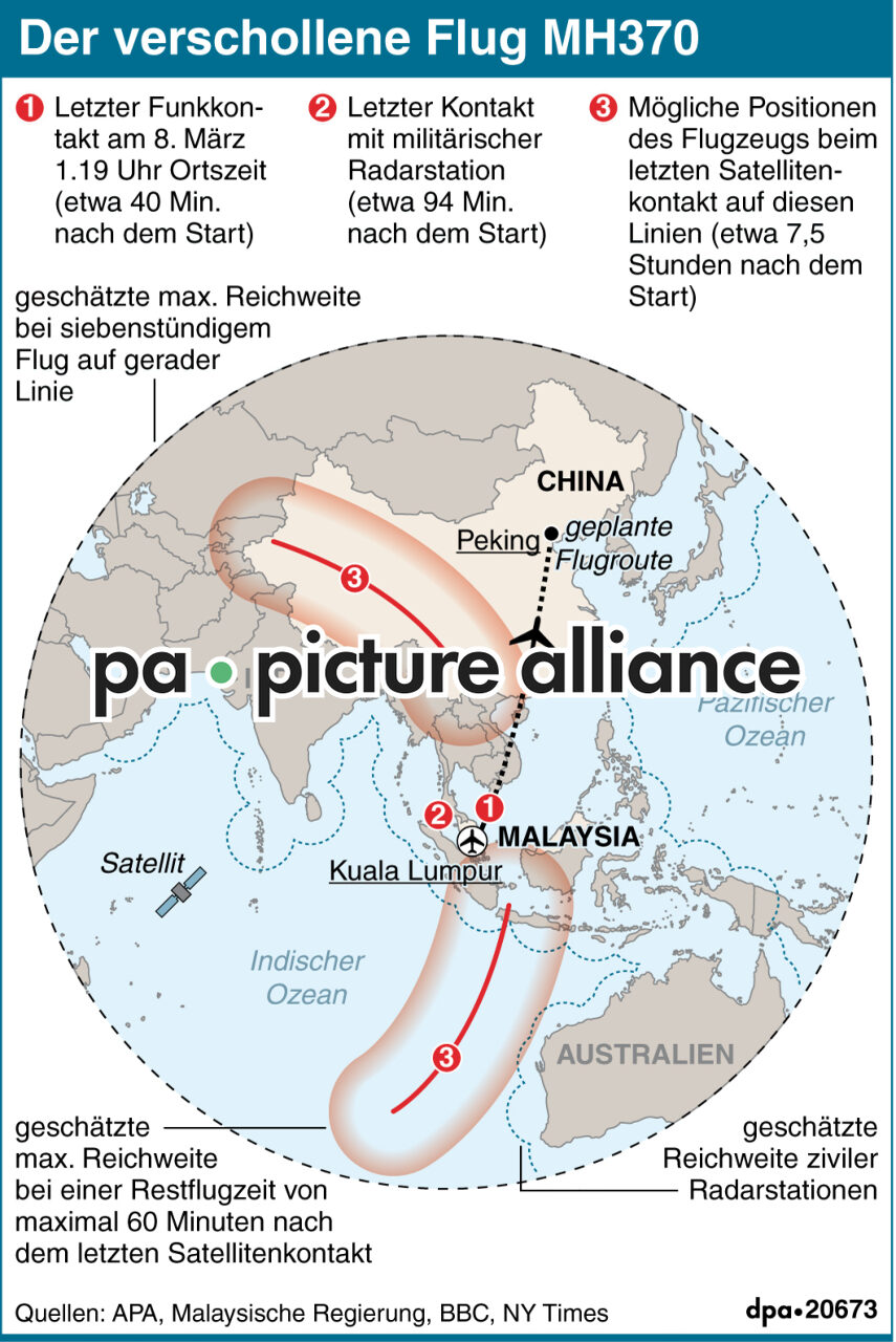 Der verschollene Flug MH370 (Korrektur, 19.3.14) (19.03.2014)
