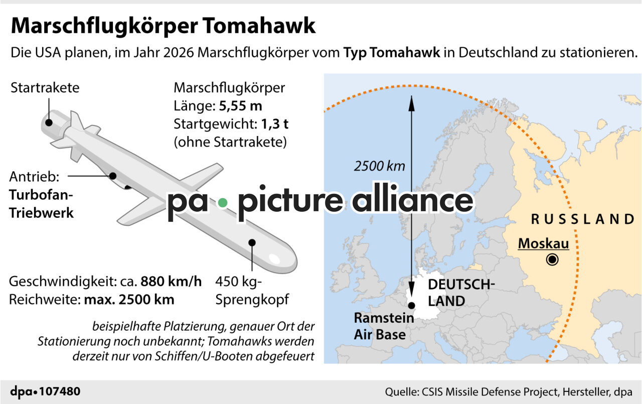 Marschflugkörper Tomahawk (17.10.2024)