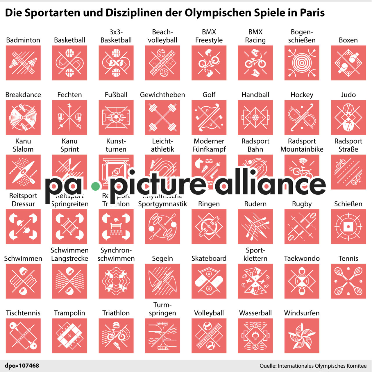 Die Sportarten und Disziplinen der Olympischen Spiele in Paris (15.07.2024)