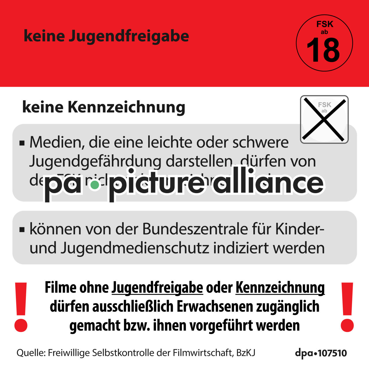 FSK - Freiwillige Selbstkontrolle (16.07.2024)