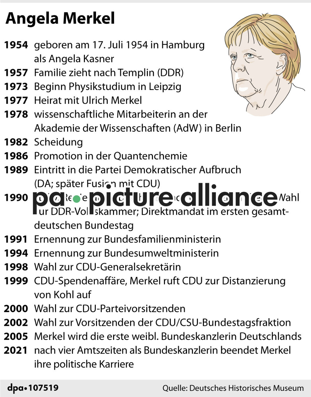 Angela Merkel (26.11.2024)