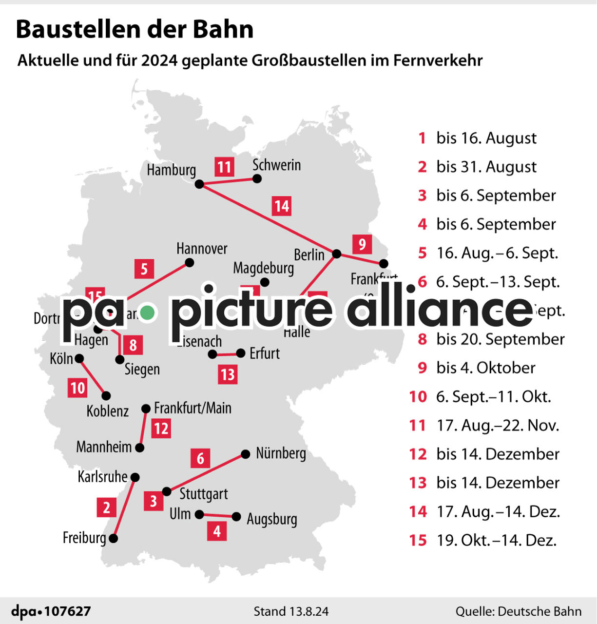 Baustellen der Bahn (13.08.2024)