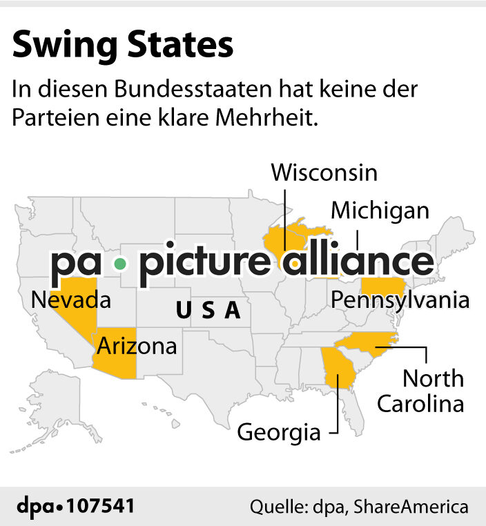 Swing States (05.11.2024)