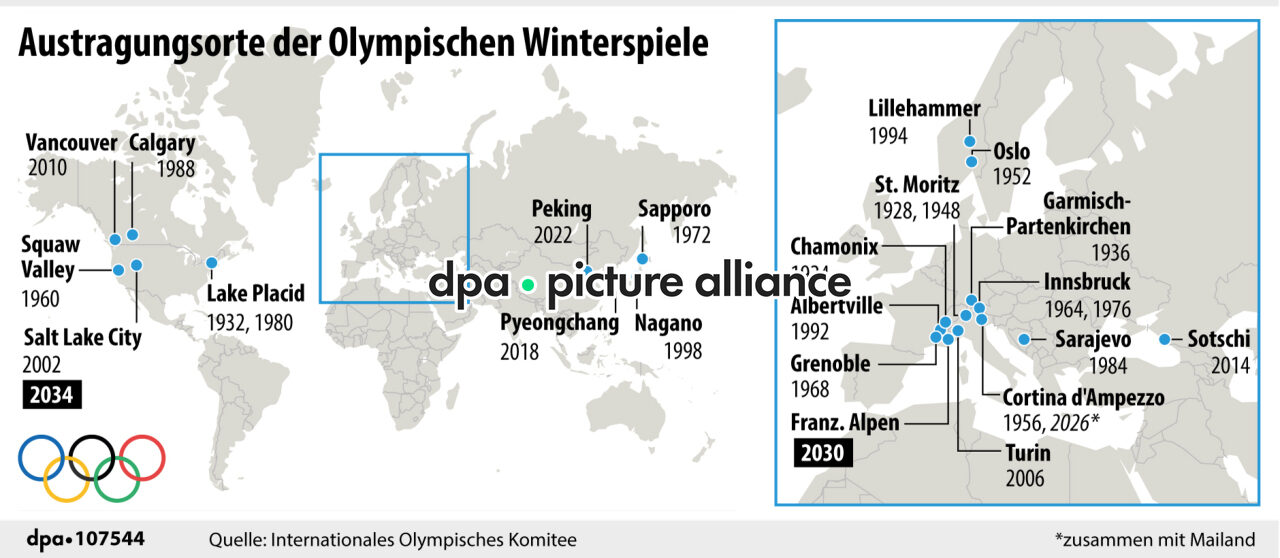 Austragungsorte der olympischen Winterspiele (03.02.2026)