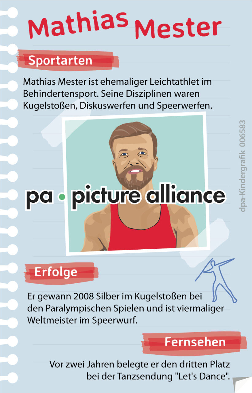 Kindergrafik: Mathias Mester (26.08.2024)