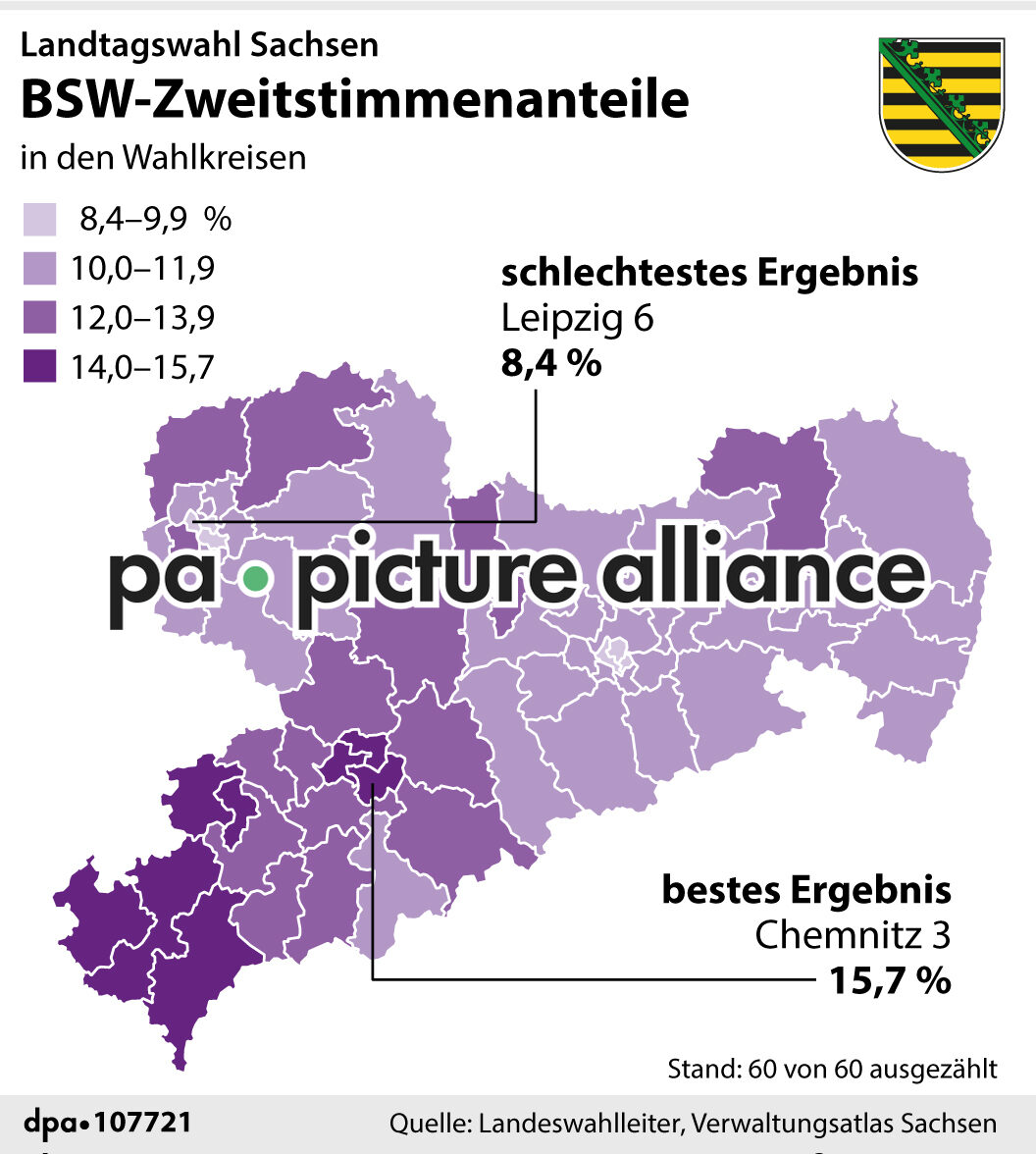 BSW-Zweitstimmenanteile (02.09.2024)