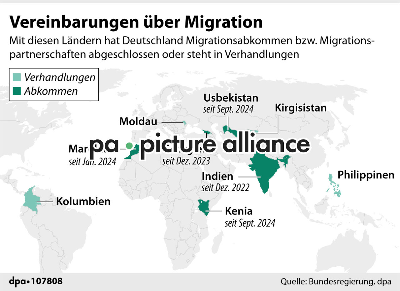 Vereinbarungen über Migration (16.09.2024)