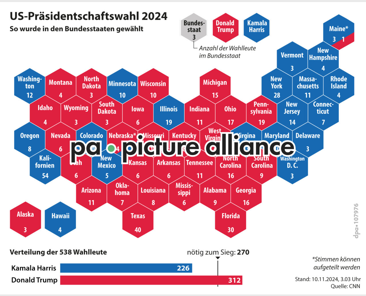 US-Präsidentschaftswahl 2024 (10.11.2024)