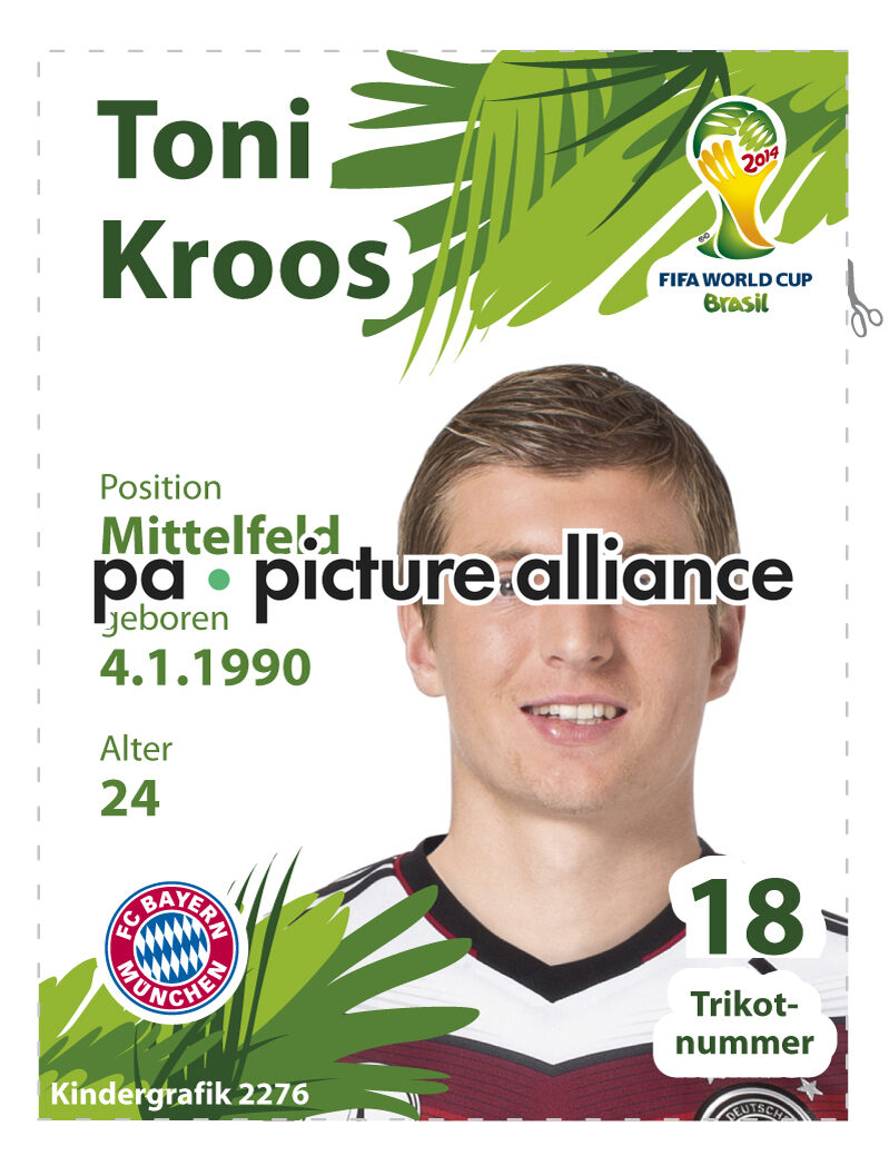 Kindergrafik: Toni Kroos (02.06.2014)