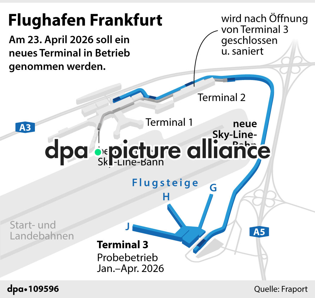 Flughafen Frankfurt (27.01.2026)
