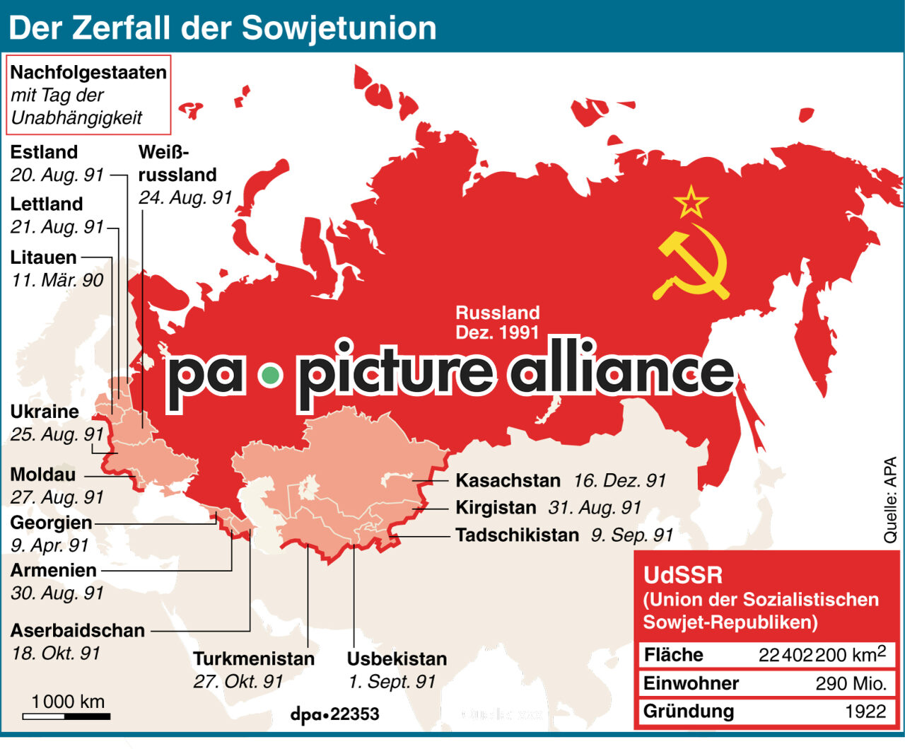 Der Zerfall der Sowjetunion (Wiederholung) (21.12.2016)