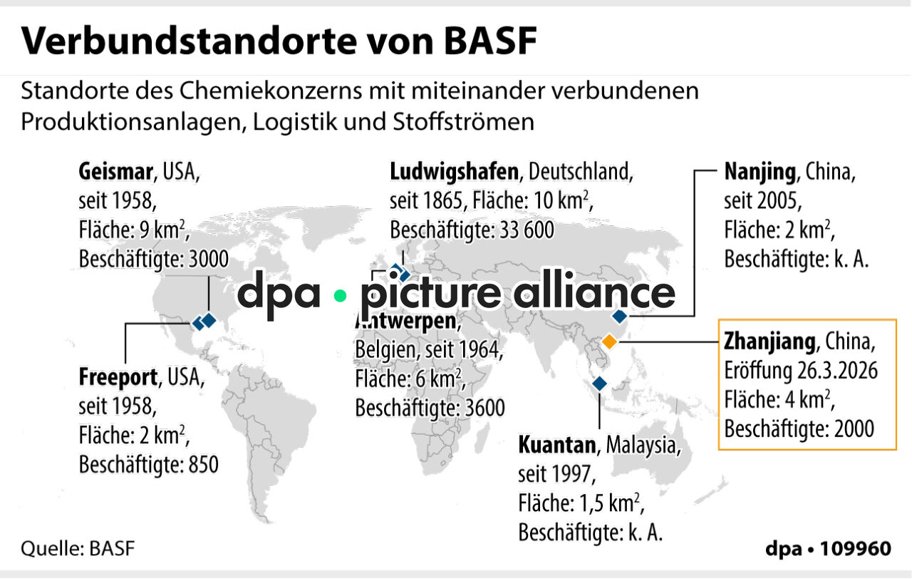 Verbundstandorte von BASF (25.03.2026)