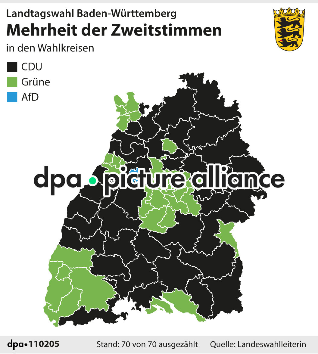 Landtagswahl Baden-Württemberg: Gewinner der Zweitstimmen (09.03.2026)