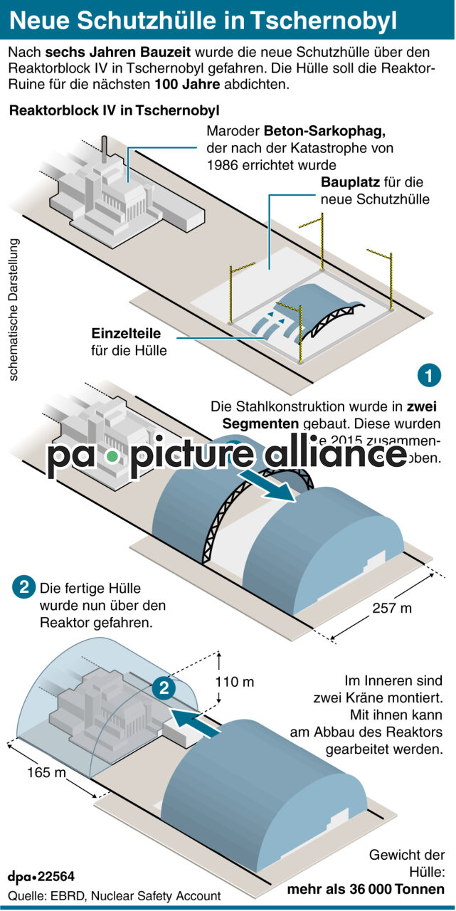 Neue Schutzhülle in Tschernobyl (Aktualisierung) (29.11.2016)