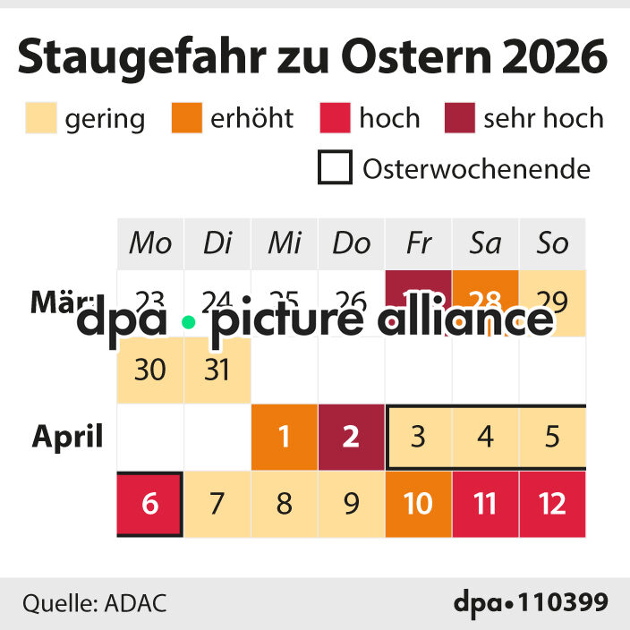 Staugefahr zu Ostern 2026 (02.04.2026)