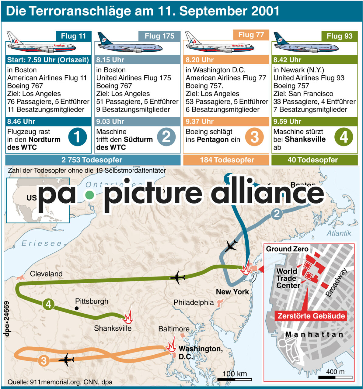 Die Terroranschläge am 11. September 2001 (09.09.2016)
