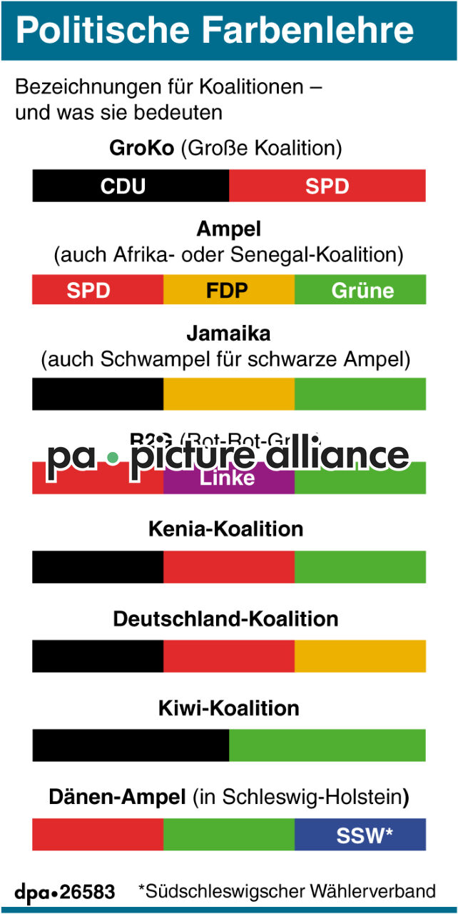 Politische Farbenlehre (28.04.2017)