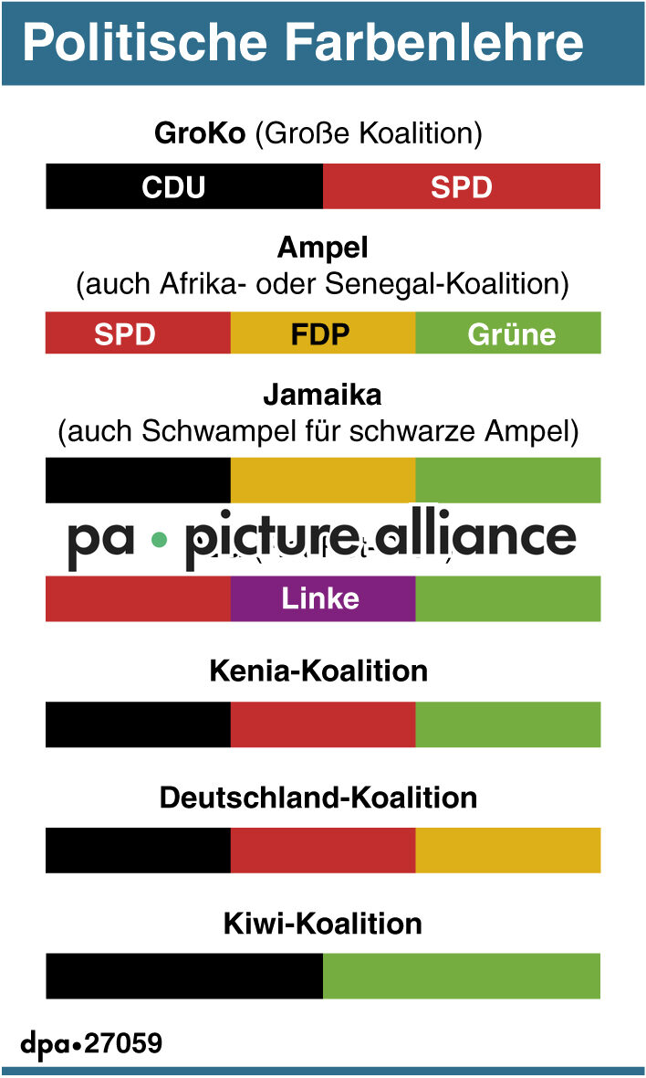 Politische Farbenlehre (17.08.2017)