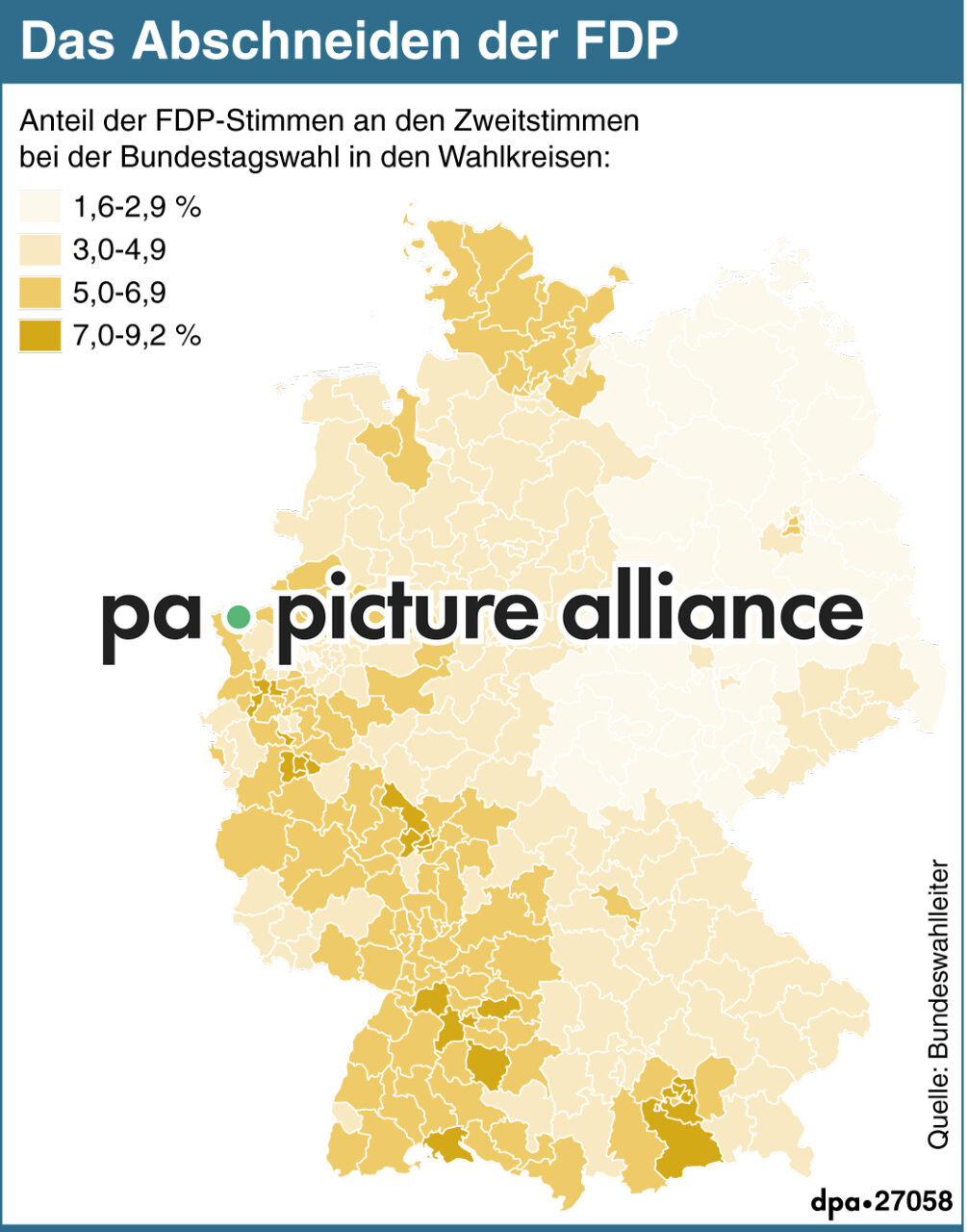 Das Abschneiden der FDP (17.08.2017)