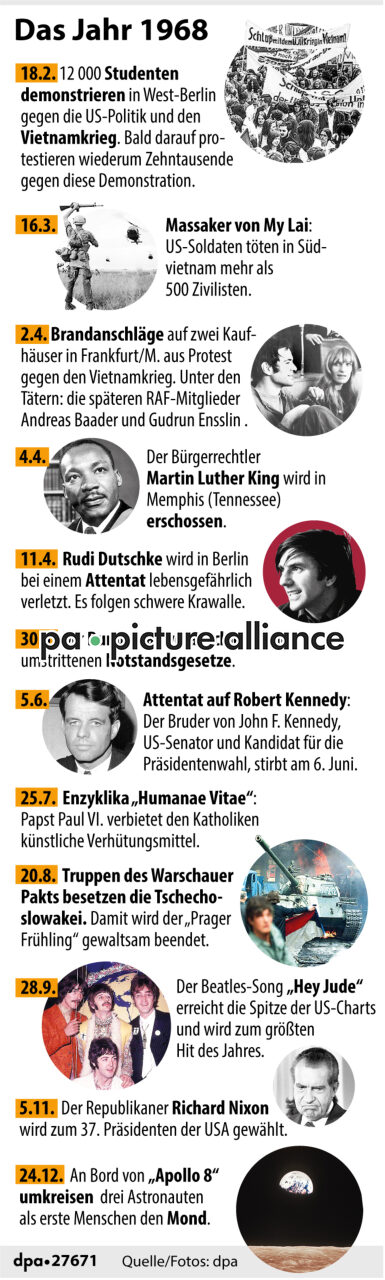 Das Jahr 1968 (28.12.2017)