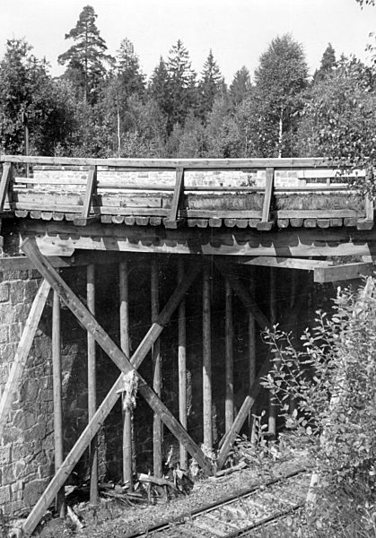 Third Reich - Sudetenland Crisis 1938