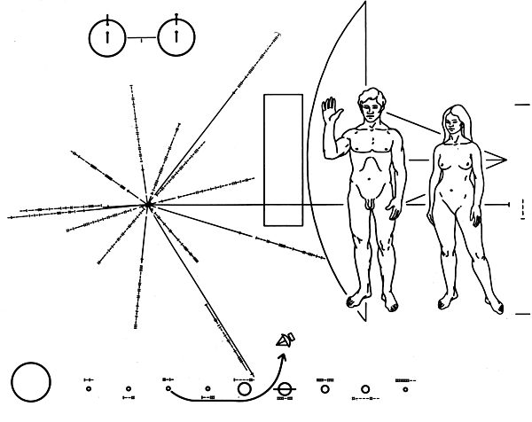 Erkennungsschild der NASA