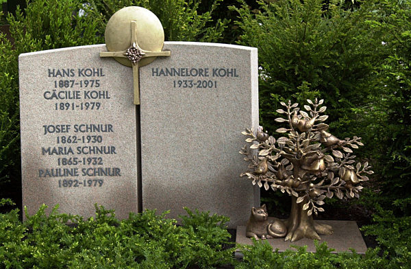 Archiv - Helmut Kohl